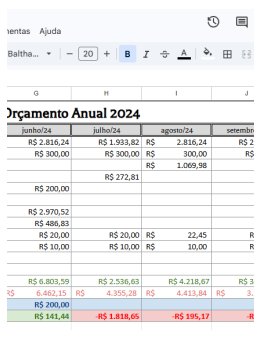 Eu vou criar Planilhas Inteligentes
