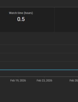 Eu vou Editar seus Vídeos