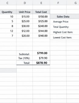 Eu vou organizar seus documentos, folhas …