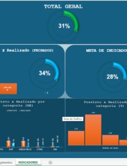 Eu vou criar planilha personalizada e moderna