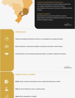 Eu vou criar slides profissionais