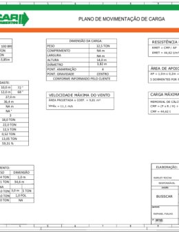 Eu vou fazer Plano Rigging!