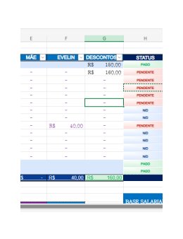 Eu vou montar uma planilha p/gastos mensais