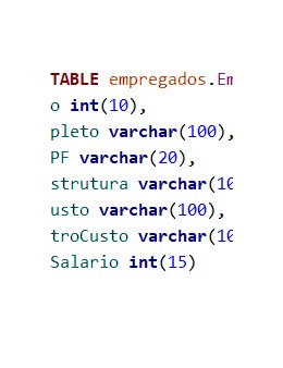 Eu vou te dar dicas de consultas SQL