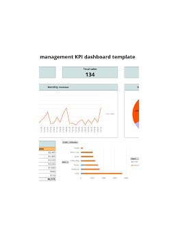 Eu vou te ajudar com automação e dashboards