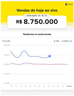 Eu vou tornar sua empresa marquina de venda