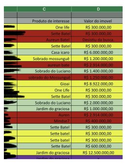 Eu vou Leticia!