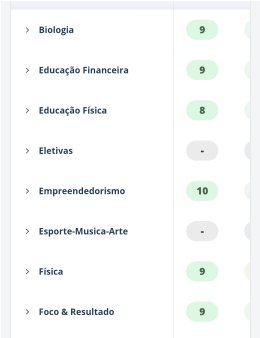 Eu vou fazer todas as plataformas seduc
