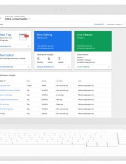Eu vou fazer o traqueamento do seu site