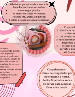 Eu vouCriação de Receitas para Blogs, E-books