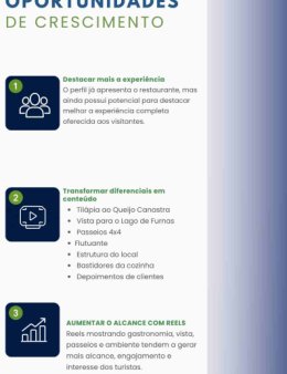 Gestão de Redes Sociais Profissional