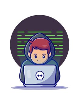 Eu vou editar videos, textos e etc...