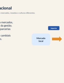Eu vou Montar Slides Sobre Qualquer tema