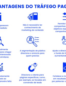 Eu vou fazer sua empresa lucrar