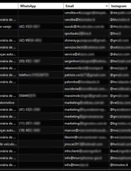 Eu vou extrair e organizar leads de páginas d