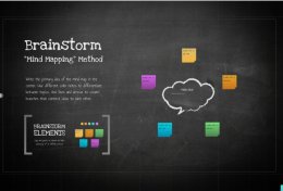 Eu vou Fazer Slides Para Seu Trabalho Ou Da Sua Empresa