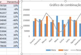 Eu vou fazer um gráfico no Excel