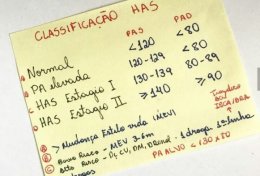 Eu vou FAZER SEU TRABALHO DE PESQUISA