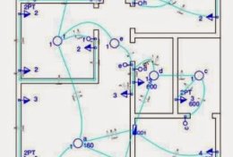 Eu vou fazer o projeto da instalação elétrica de sua casa